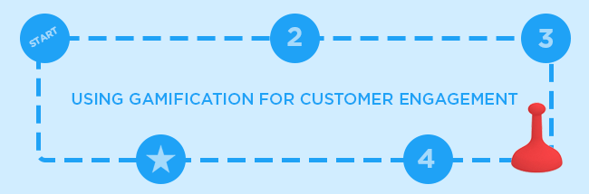 16.2.11_Article_Gamification.png
